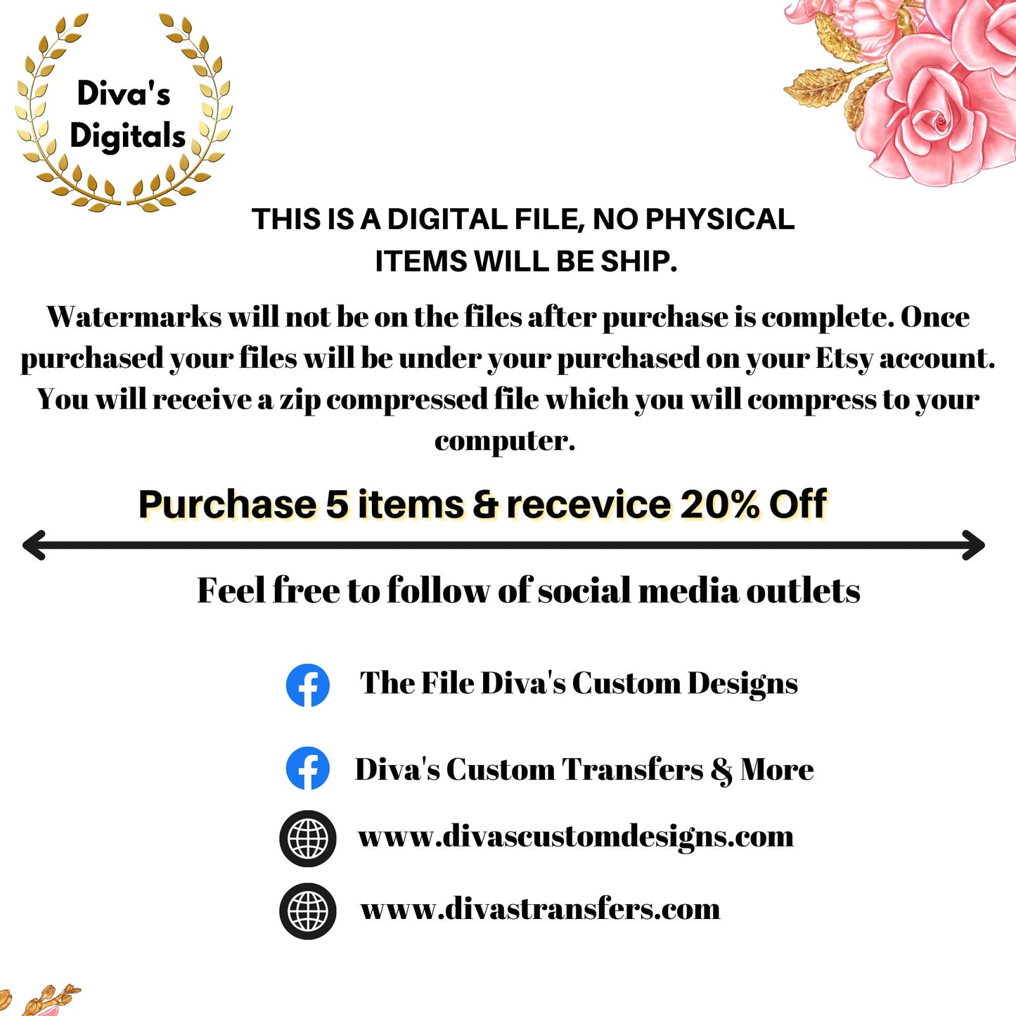 Unique DFY (Done For You)- Pre-designed Cover with Editable In Canva Interior Page. Includes Personal Small Busniess Commerical Use License