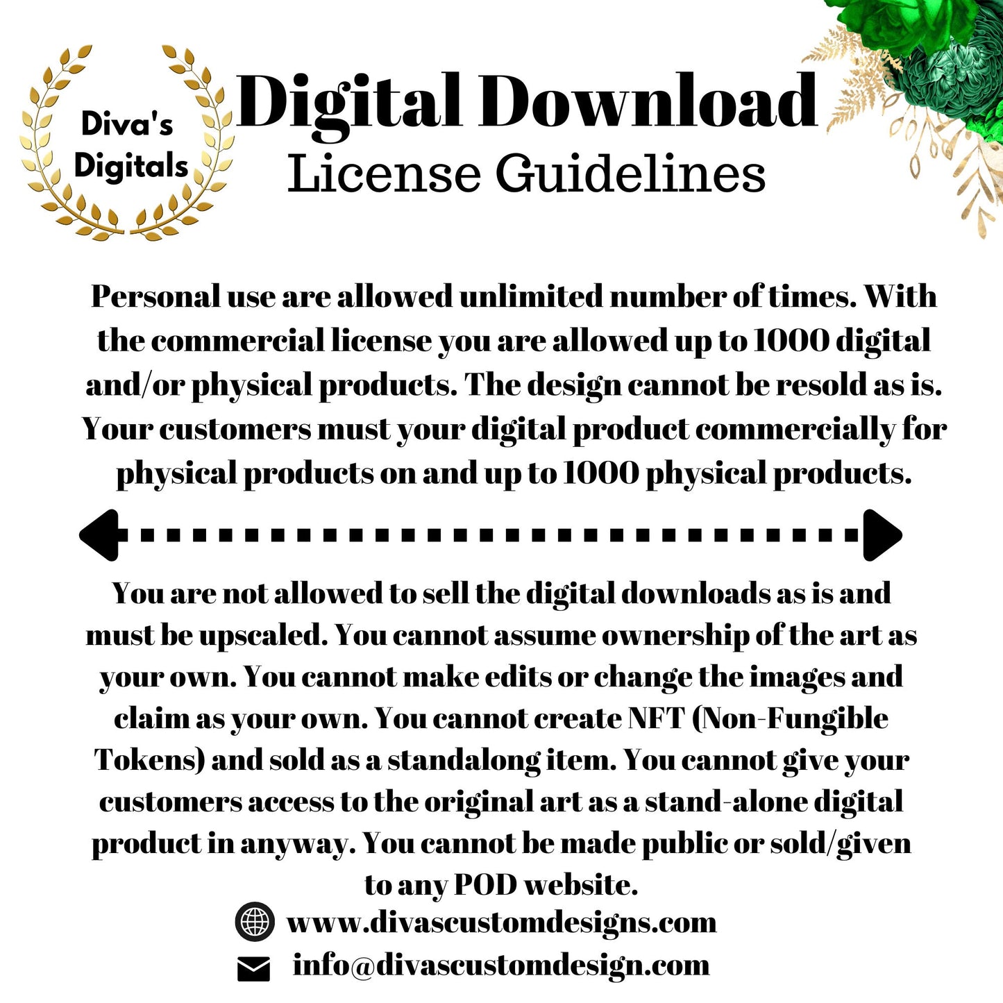 Unique DFY (Done For You)- Pre-designed Cover with Editable In Canva Interior Page. Includes Personal Small Busniess Commerical Use License